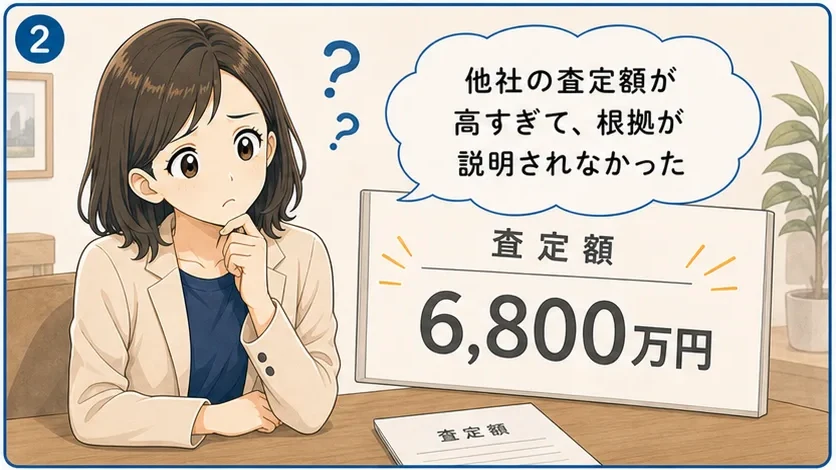 不動産査定に悩む女性の4コマ漫画 2コマ目